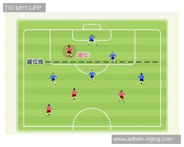 深入解析足球越位规则及其在比赛中的重要性与影响